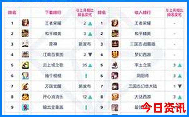 11月份去哪里旅游最好